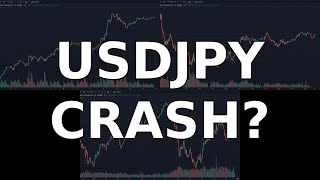 USDJPY Price Action Analysis News amp Charts  December 25 2024 [upl. by Calvina]