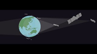 NOAA Satellites [upl. by Nrubua662]