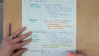 Advanced Cornell Notes [upl. by Allenaj]