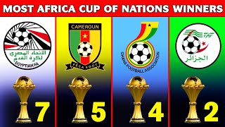 Most Africa Cup of Nations Winners [upl. by Nowed]