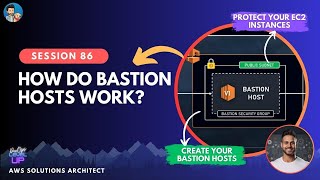 WHAT IS A BASTION HOST HOW TO USE BASTION HOSTS Simplified and Visualized [upl. by Napoleon437]