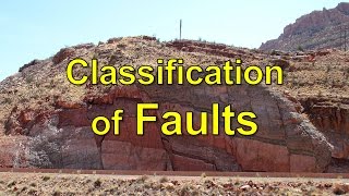 Classification of Faults [upl. by Harelda529]