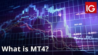 What is MT4  How to trade with IG [upl. by Sinnelg393]