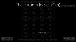 The Autumn leaves  Les feuilles mortes  Gm 130bpm  Backing Track [upl. by Arvin]