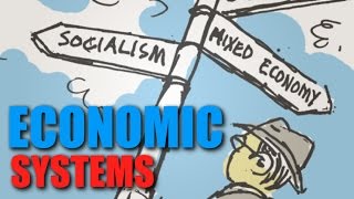 Intro Topic 13  Economic Systems [upl. by Oderfigis633]