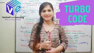 L 22  Turbo Code Introduction  Information Theory amp Coding  Digital Communication Vaishali Kikan [upl. by Odiug]