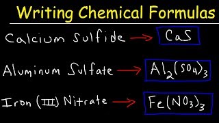 How To Write Ionic Formulas With Polyatomic Ions [upl. by Aleehs]