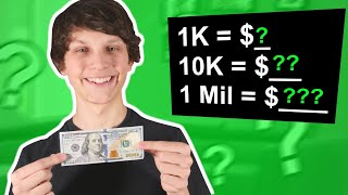 How Much a YouTube Channel Can Earn at 1K 10K and 100K Views [upl. by Critchfield]