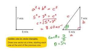 Finding a resultant vector [upl. by Noiram]