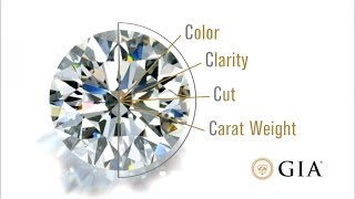 How to Choose a Diamond FourMinute GIA Diamond Grading Guide by GIA [upl. by Ayar]