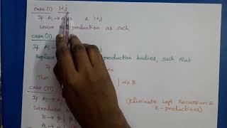 Theory of Computation Greibach Normal Form GNF with example [upl. by Adelaida]