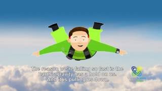 How Does a Parachute Work [upl. by Paul]