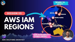 What are AWS Regions and Availability Zones  IAM  Visual Explanations [upl. by Harewood]