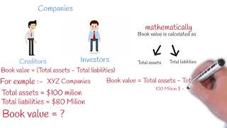 Book Value Vs Market Value [upl. by Netsirk35]