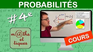 LE COURS  Probabilités  Quatrième [upl. by Esej]