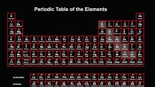 Periodic Table Explained Introduction [upl. by Whitten155]