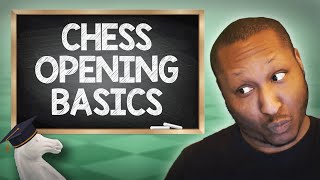 Chess Opening Tips For Beginners [upl. by Adlanor]