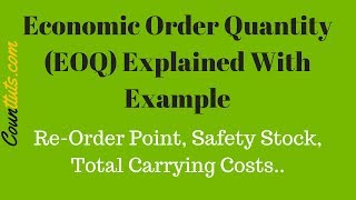 Economic Order Quantity EOQ  Explained With Example [upl. by Lewis659]