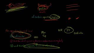 Introduction to Segment Reporting [upl. by Coreen]