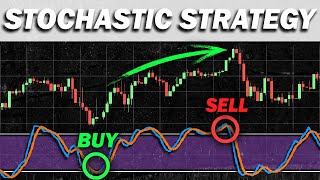 BEST Stochastic Indicator Strategy for Daytrading Forex amp Stocks Easy Pullback Strategy [upl. by Cristiano]