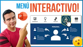 👉Sorprendente Infografía con MENU INTERACTIVO en PowerPoint ✅ FÁCIL✅ [upl. by Noskcaj]