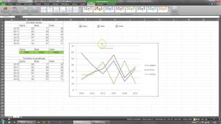 Tuto  Les graphiques interactifs et dynamiques dans Excel [upl. by Rovaert]