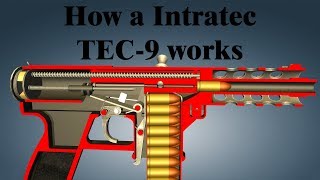 How a Intratec TEC9 works [upl. by Edgardo]