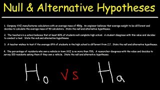 Hypothesis Testing  Null and Alternative Hypotheses [upl. by Linus]