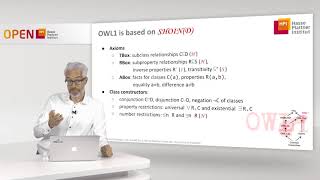 42 Web Ontology Language OWL [upl. by Frear]