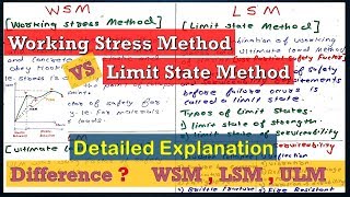 Difference Between Working Stress Method amp Limit State Method  WSM vs LSM Detailed Explanation [upl. by Sikata]