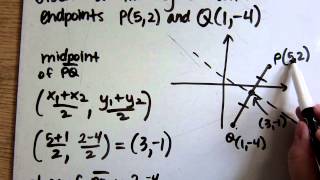 Equation of Perpendicular Bisector Example [upl. by Ainimreh]