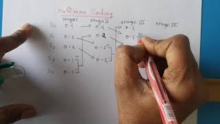 Huffman Coding  Lecture 6 Information Theory amp Coding Technique ITCCN [upl. by Enirahtak]