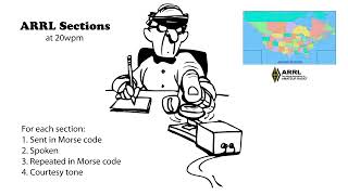 ARRL Sections v2  20wpm [upl. by Lletnuahs]