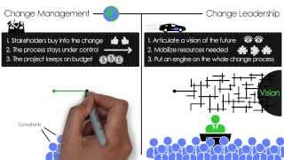 Change Management versus Change Leadership Whats the Difference [upl. by Enahs]