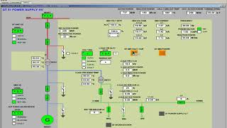 SPPAT3000 Gas Turbine HMI Overview [upl. by Diannne]