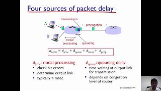 Network Delay  Transmission and Propagation Delay [upl. by Ashlee864]