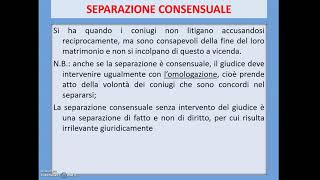 LA SEPARAZIONE E IL DIVORZIO [upl. by Omer]