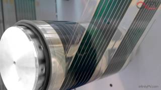 Organic Solar Cells  Fast RolltoRoll R2R Printing and Coating [upl. by Cammy594]