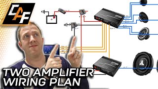 How to BiAmp and BiWire Your Speakers  Home Audio Basics [upl. by Adin]